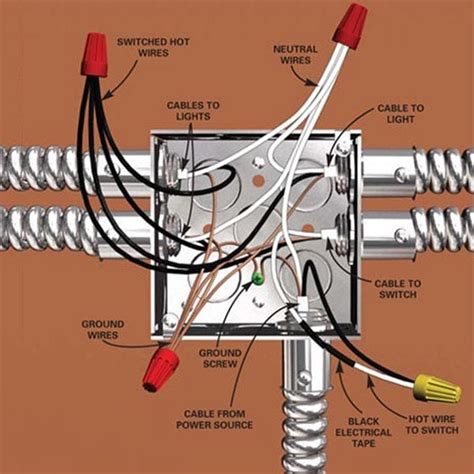 how to install 3 way junction box|wire a junction box diagram.